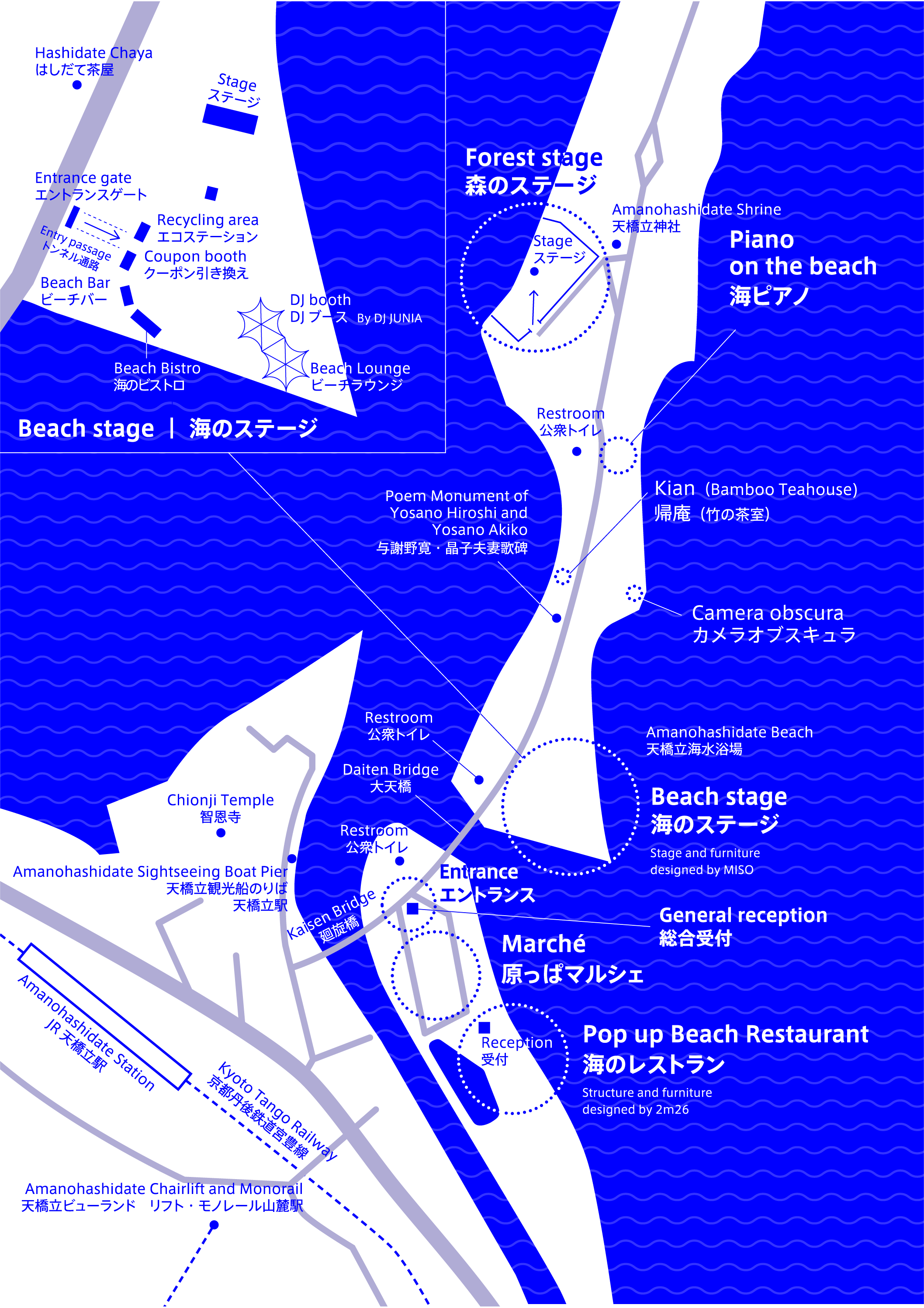 Stage Layout